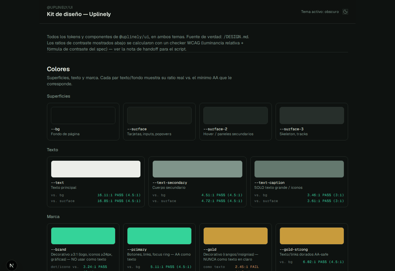 Vista previa del sistema de diseño de Uplinely: botones, semáforo de compromiso y tarjetas de estadísticas.