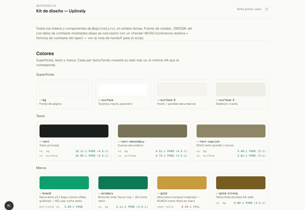 Vista previa del sistema de diseño de Uplinely: botones, semáforo de compromiso y tarjetas de estadísticas.
